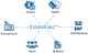 offering image